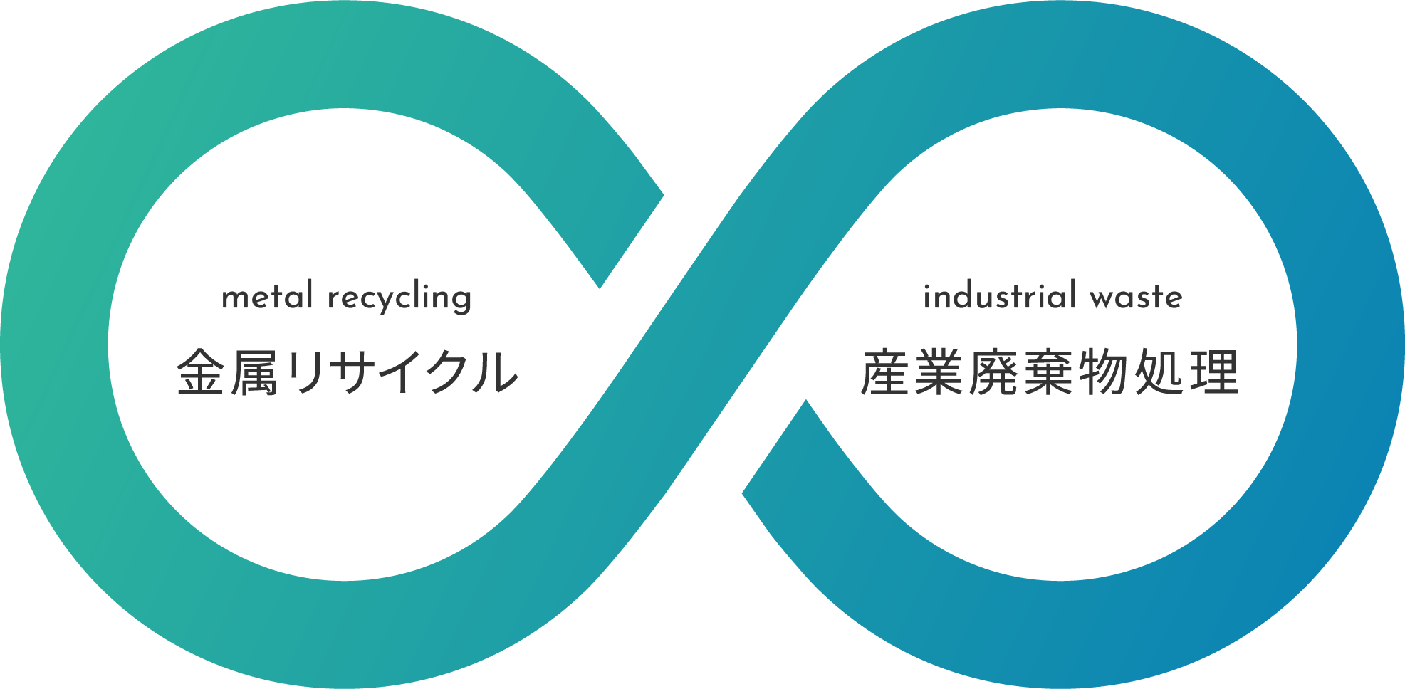 マーク