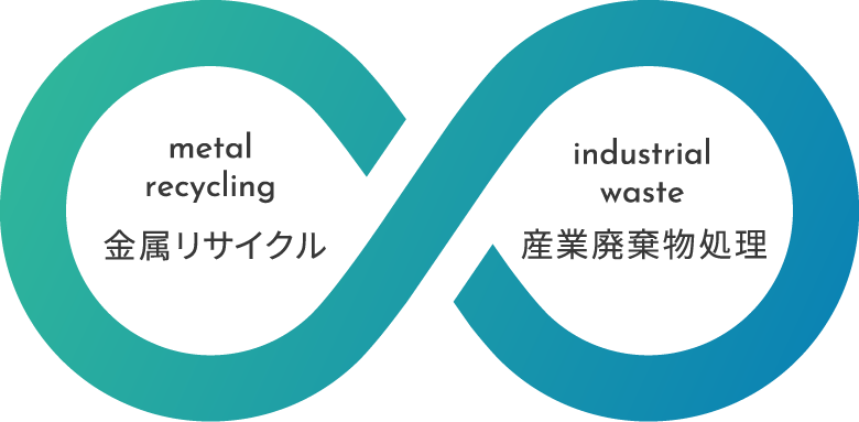 マーク